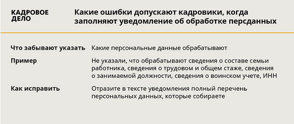 Ошибки в персданных