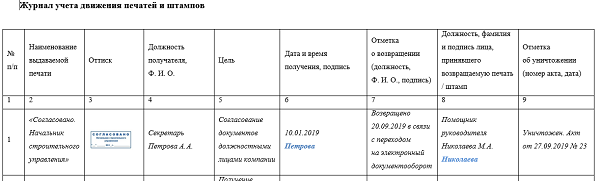 Журнал учета выдачи печатей и штампов. Журнал учета печатей и штампов. образец заполнения журнала учета печатей и штампов образец. журнал оттисков печатей и штампов образец. журнал регистрации оттисков печатей и штампов образец.