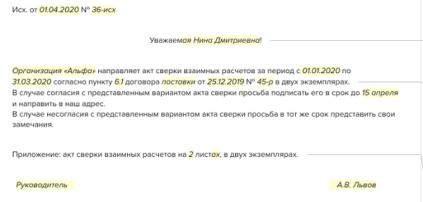 Сопроводительное письмо к акту сверки