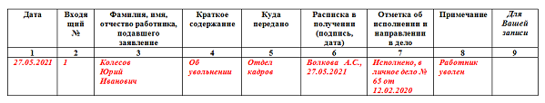 Образец журнала регистрации заявлений
