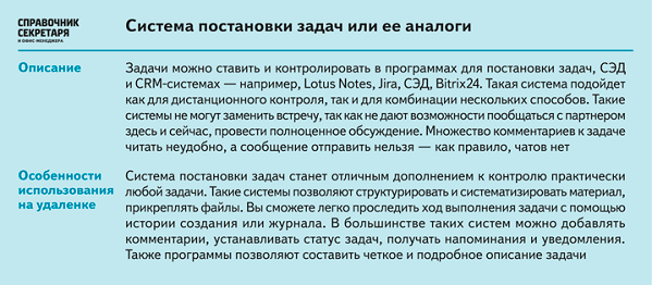 Система постановки задач