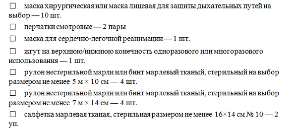 C 1 сентября комплектовать аптечки нужно по-новому: что оставить, а что — убрать