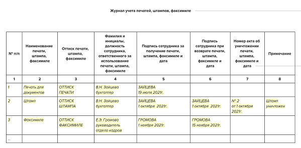 Журнал учета выдачи печатей и штампов. Журнал учета печатей и штампов образец заполнения. журнал оттисков печатей и штампов образец. акт приема передачи печатей и штампов образец.