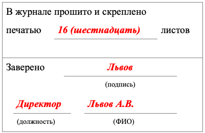 Журнал регистрации заявлений работников