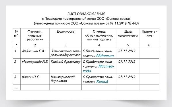 лист ознакомления оформление