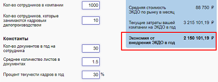 Расчетчик выгоды перехода на КЭДО