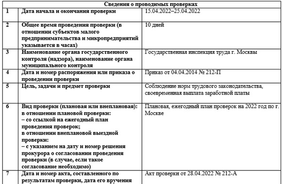 Образец заполнения журнала учёта проверок юридического лица ...