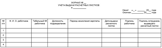 Журнал учета выдачи расчетных листков бланк