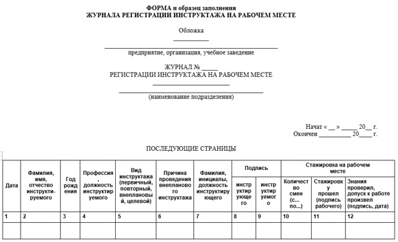 журнал инструктажа на рабочем месте, бланк
