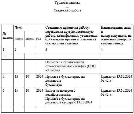 Трудовая книжка прием на работу: образец внесения исправлений