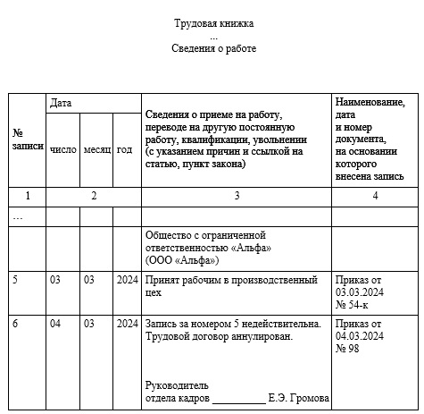 Трудовая книжка. Признание записи о приеме на работу недействительной