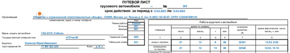 Пример заполнения путевого листа грузового автомобиля