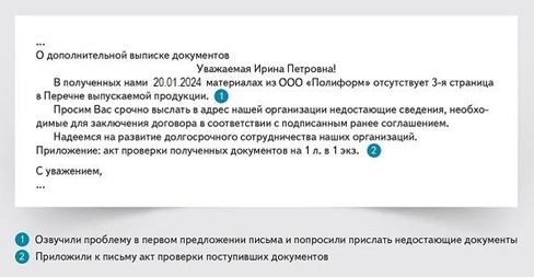 Образец сопроводительного письма