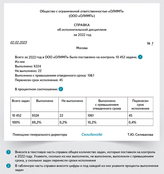 Справка об исполнительской дисциплине