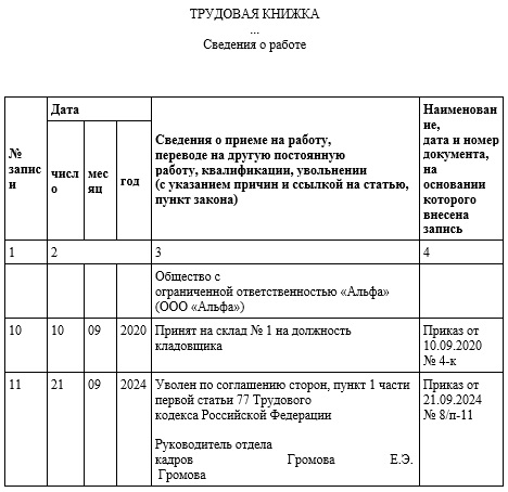Как заполнить трудовую при увольнении по соглашению сторон: образец
