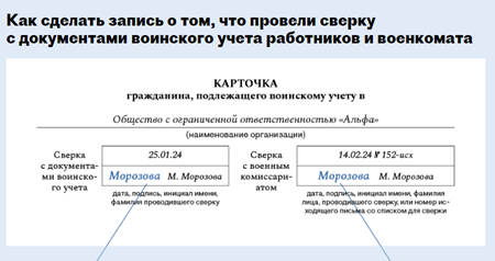 Ради посещения военкомата необходимо давать отгул