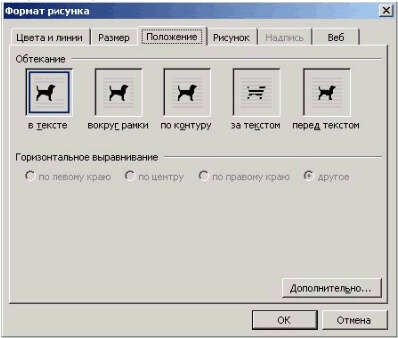 Методическое пособие для секретаря. Документация в Microsoft Word. Рисунки