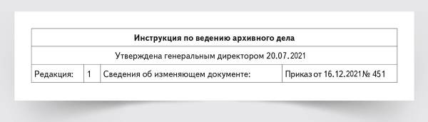 Внесение изменений в ЛНА