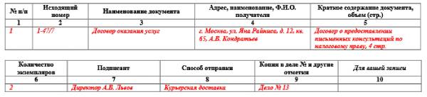 Образец журнала регистрации исходящих документов