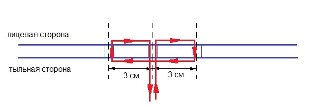 Сшивание на 4 дырки схема