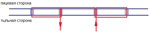 Сшивание на 4 дырки схема