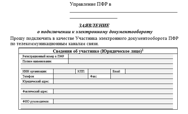 Образец заявления на подключение к электронному документообороту в ПФР