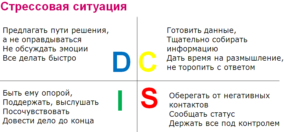 Портрет профессии. Кто он - идеальный секретарь руководителя?