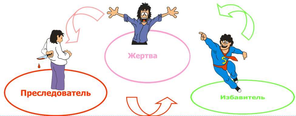 Портрет профессии. Кто он - идеальный секретарь руководителя?